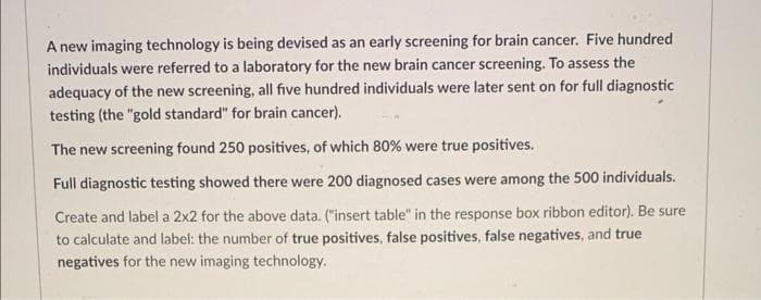 A new imaging technology is being devised as an early screening for brain cancer. Five hundred
individuals were referred to a laboratory for the new brain cancer screening. To assess the
adequacy of the new screening, all five hundred individuals were later sent on for full diagnostic
testing (the "gold standard" for brain cancer).
The new screening found 250 positives, of which 80% were true positives.
Full diagnostic testing showed there were 200 diagnosed cases were among the 500 individuals.
Create and label a 2x2 for the above data. ("insert table" in the response box ribbon editor). Be sure
to calculate and label: the number of true positives, false positives, false negatives, and true
negatives for the new imaging technology.