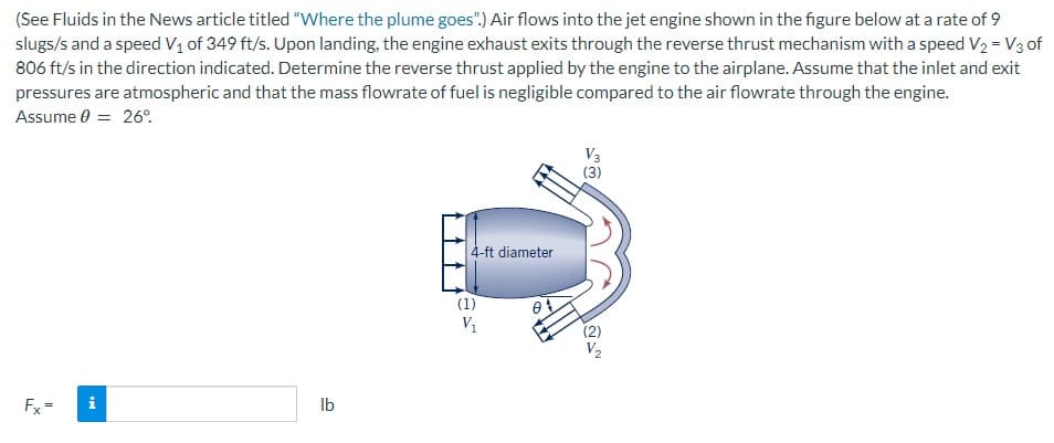 (See Fluids in the News article titled "Where the plume goes".) Air flows into the jet engine shown in the figure below at a rate of 9
slugs/s and a speed V₁ of 349 ft/s. Upon landing, the engine exhaust exits through the reverse thrust mechanism with a speed V₂ = V3 of
806 ft/s in the direction indicated. Determine the reverse thrust applied by the engine to the airplane. Assume that the inlet and exit
pressures are atmospheric and that the mass flowrate of fuel is negligible compared to the air flowrate through the engine.
Assume 0 = 26⁰°
Fx=
i
D
lb
4-ft diameter
(1)
V₁
(3)