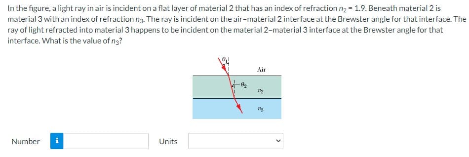 In the figure, a light ray in air is incident on a flat layer of material 2 that has an index of refraction n₂ = 1.9. Beneath material 2 is
material 3 with an index of refraction ng. The ray is incident on the air-material 2 interface at the Brewster angle for that interface. The
ray of light refracted into material 3 happens to be incident on the material 2-material 3 interface at the Brewster angle for that
interface. What is the value of n3?
Number
i
Units
+9₂
V
Air
ng
Ng