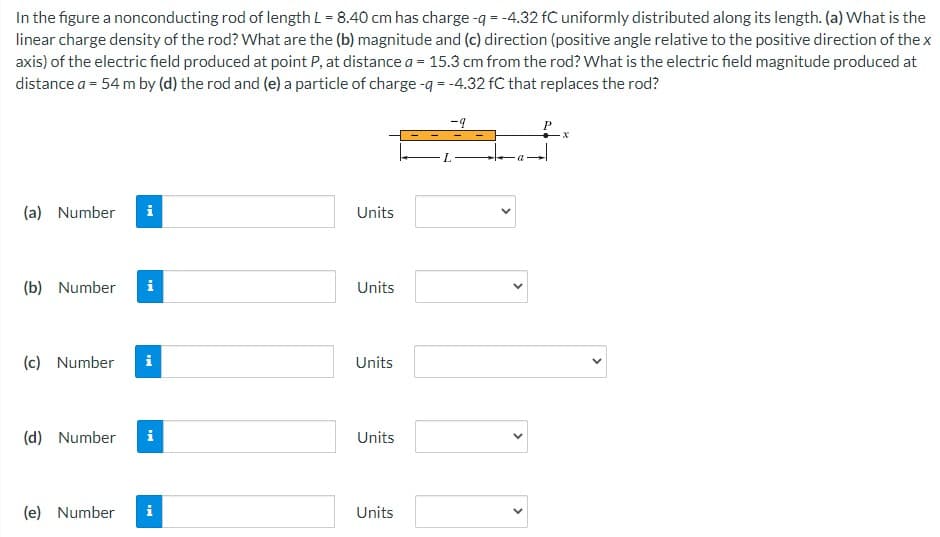 In the figure a nonconducting rod of length L = 8.40 cm has charge -q = -4.32 fC uniformly distributed along its length. (a) What is the
linear charge density of the rod? What are the (b) magnitude and (c) direction (positive angle relative to the positive direction of the x
axis) of the electric field produced at point P, at distance a = 15.3 cm from the rod? What is the electric field magnitude produced at
distance a = 54 m by (d) the rod and (e) a particle of charge -q = -4.32 fC that replaces the rod?
(a) Number i
(b) Number i
(c) Number
(d) Number
Mi
Mi
(e) Number i
Units
Units
Units
Units
Units
P