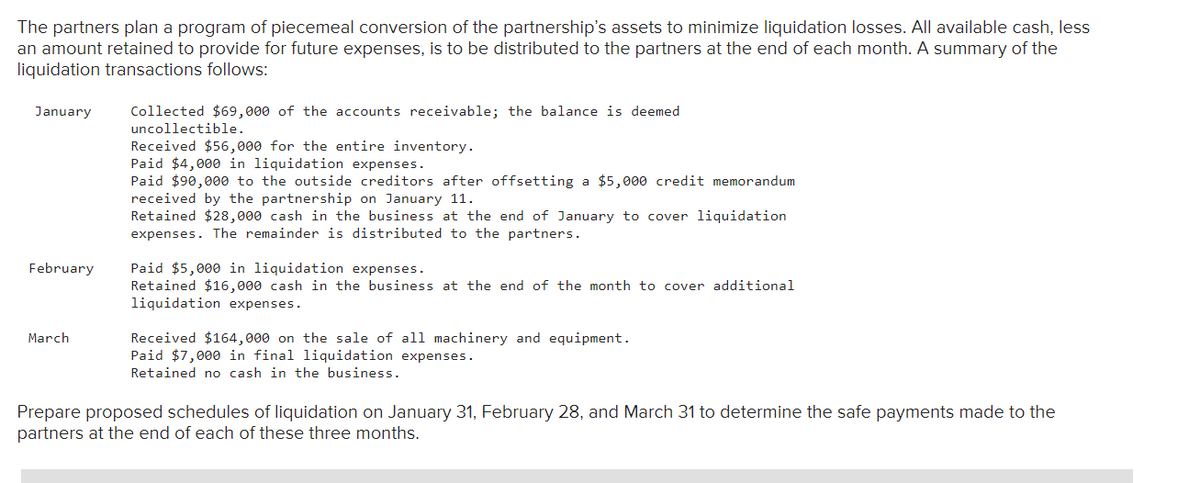 The partners plan a program of piecemeal conversion of the partnership's assets to minimize liquidation losses. All available cash, less
an amount retained to provide for future expenses, is to be distributed to the partners at the end of each month. A summary of the
liquidation transactions follows:
January
February
March
Collected $69,000 of the accounts receivable; the balance is deemed
uncollectible.
Received $56,000 for the entire inventory.
Paid $4,000 in liquidation expenses.
Paid $90,000 to the outside creditors after offsetting a $5,000 credit memorandum
received by the partnership on January 11.
Retained $28,000 cash in the business at the end of January to cover liquidation
expenses. The remainder is distributed to the partners.
Paid $5,000 in liquidation expenses.
Retained $16,000 cash in the business at the end of the month to cover additional
liquidation expenses.
Received $164,000 on the sale of all machinery and equipment.
Paid $7,000 in final liquidation expenses.
Retained no cash in the business.
Prepare proposed schedules of liquidation on January 31, February 28, and March 31 to determine the safe payments made to the
partners at the end of each of these three months.