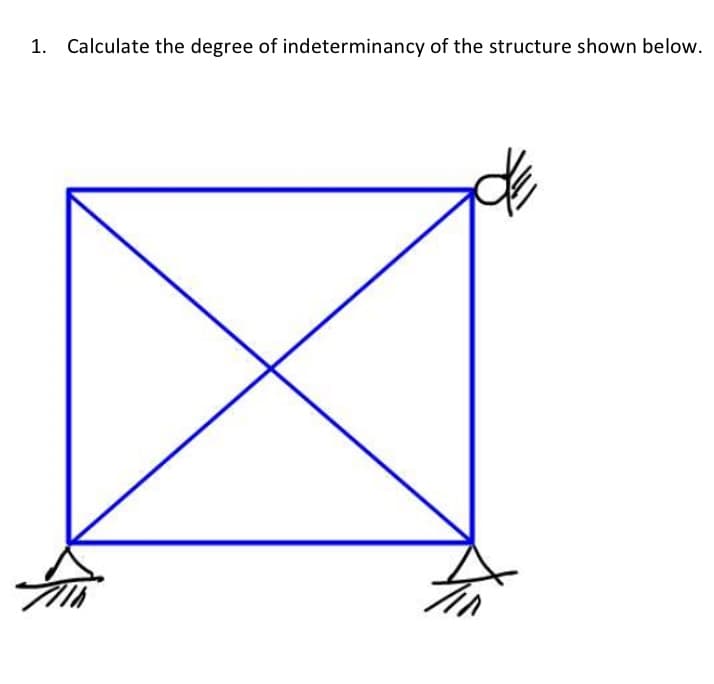 Calculate the degree of indeterminancy of the structure shown below.
