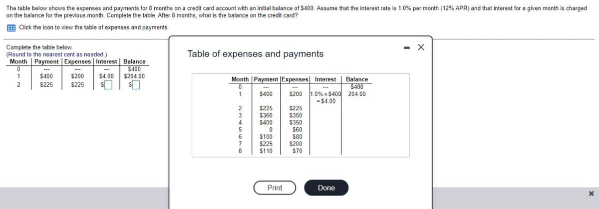 The table below shows the expenses and payments for 8 months on a credit card account with an initial balance of $400. Assume that the interest rate is 1.0% per month (12% APR) and that interest for a given month is charged
on the balance for the previous month. Complete the table. After 8 months, what is the balance on the credit card?
E Click the icon to view the table of expenses and payments.
Complete the table below.
(Round to the nearest cent as needed.)
Month | Payment | Expenses | Interest | Balance
- >
Table of expenses and payments
$400
$4.00 s204.00
---
---
---
1
$400
$200
Month Payment Expenses Interest Balance
$400
$200 1.0% x $400 204.00
2
$225
$225
1
$400
= $4.00
2
3
$225
$360
$400
$225
$350
$350
$60
$80
$200
S70
6
7
8.
$100
$225
$110
Print
Done
