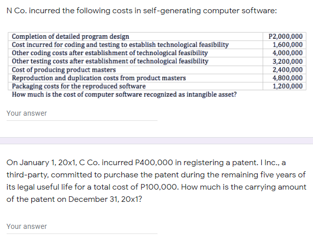 N Co. incurred the following costs in self-generating computer software:
| Completion of detailed program design
|Cost incurred for coding and testing to establish technological feasibility
|Other coding costs after establishment of technological feasibility
|Other testing costs after establishment of technological feasibility
Cost of producing product masters
Reproduction and duplication costs from product masters
| Packaging costs for the reproduced software
How much is the cost of computer software recognized as intangible asset?
P2,000,000
1,600,000
4,000,000
3,200,000
2,400,000
4,800,000
1,200,000
Your answer
On January 1, 2Ox1, C Co. incurred P400,000 in registering a patent. I Inc., a
third-party, committed to purchase the patent during the remaining five years of
its legal useful life for a total cost of P100,000. How much is the carrying amount
of the patent on December 31, 20x1?
Your answer
