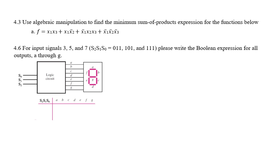 4.3 Use algebraic manipulation to find the minimum sum-of-products expression for the functions below
a. f = x1x3 + x1ž2+ xix2x3+ X1X2X3
4.6 For input signals 3, 5, and 7 (S2S,So = 011, 101, and 111) please write the Boolean expression for all
outputs, a through g.
b
Logic
circuit
d
e
S,S,S, | a b c def s
