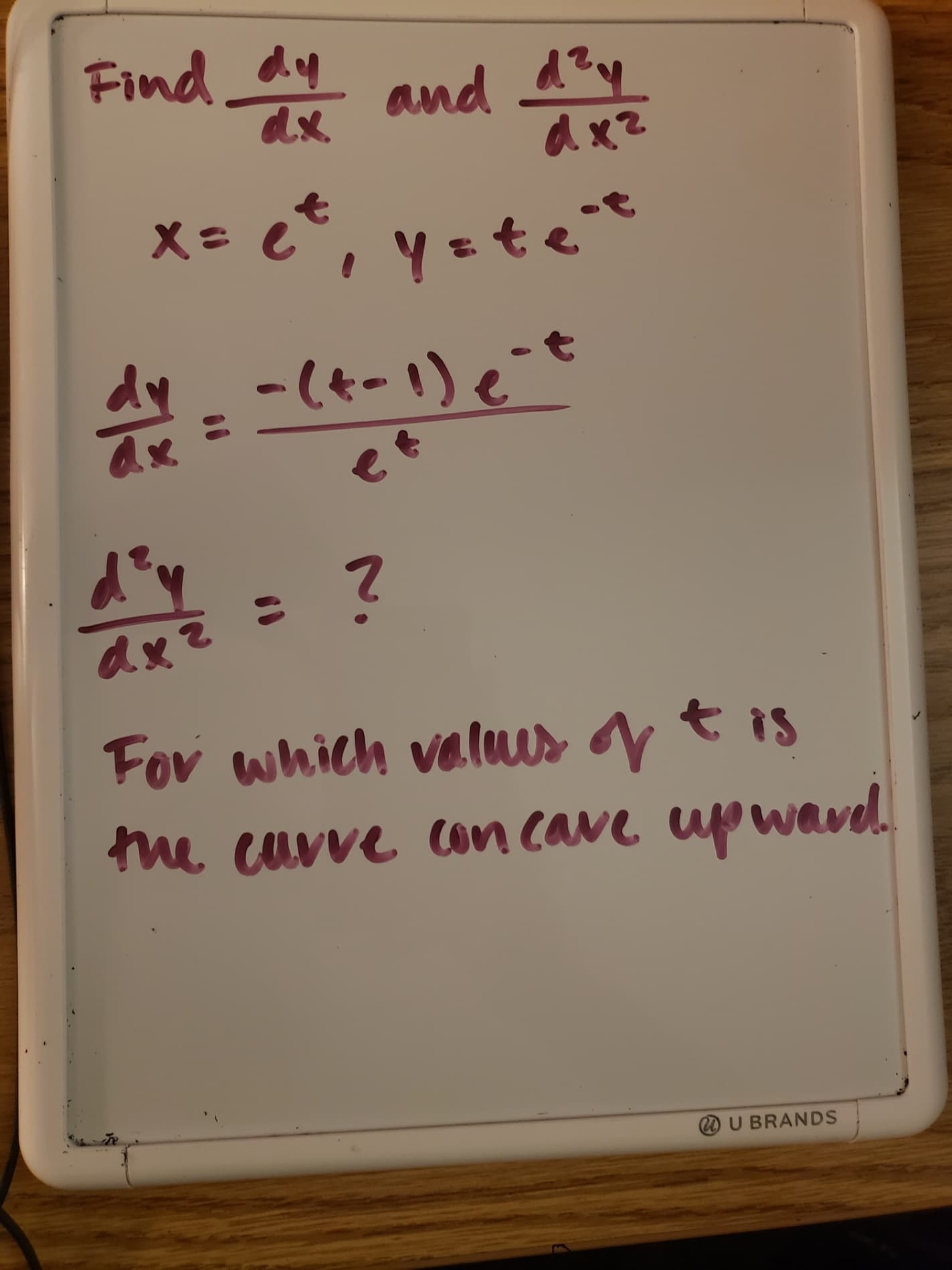 Find 4 and 4y
axz
dx
y=te*
dy- -(t-1)et
y t is
Fov which values
the curve con cave upwavd.
U BRANDS
