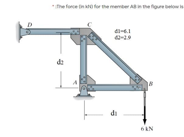 :The force (in kN) for the member AB in the figure below is
D
C
d1=6.1
d2=2.9
d2
A
B
di
6 kN
