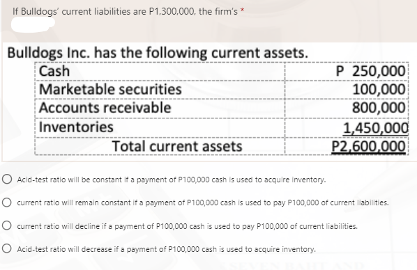 If Bulldogs' current liabilities are P1,300,000, the firm's *
Bulldogs Inc. has the following current assets.
Cash
P 250,000
100,000
800,000
1,450,000
P2,600,000
Marketable securities
Accounts receivable
Inventories
Total current assets
O Acid-test ratio will be constant if a payment of P100,000 cash is used to acquire inventory.
O current ratio will remain constant if a payment of P100,000 cash is used to pay P100,000 of current liabilities.
O current ratio will decline if a payment of P100,000 cash is used to pay P100,000 of current liabilities.
O Acid-test ratio will decrease if a payment of P100,000 cash is used to acquire inventory.
