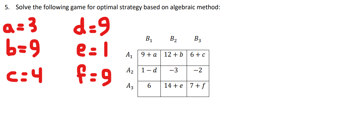 5. Solve the following game for optimal strategy based on algebraic method:
d=9
e:
f=9
a=3
b=9
c:4
B₁ B₂ B3
9+ a
12 + b 6+c
A₁
A₂ 1-d
A3 6
-3
-2
14+ e 7 + f