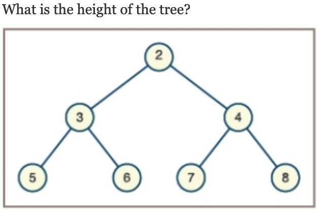 What is the height of the tree?
2
3
7
8
6
5
