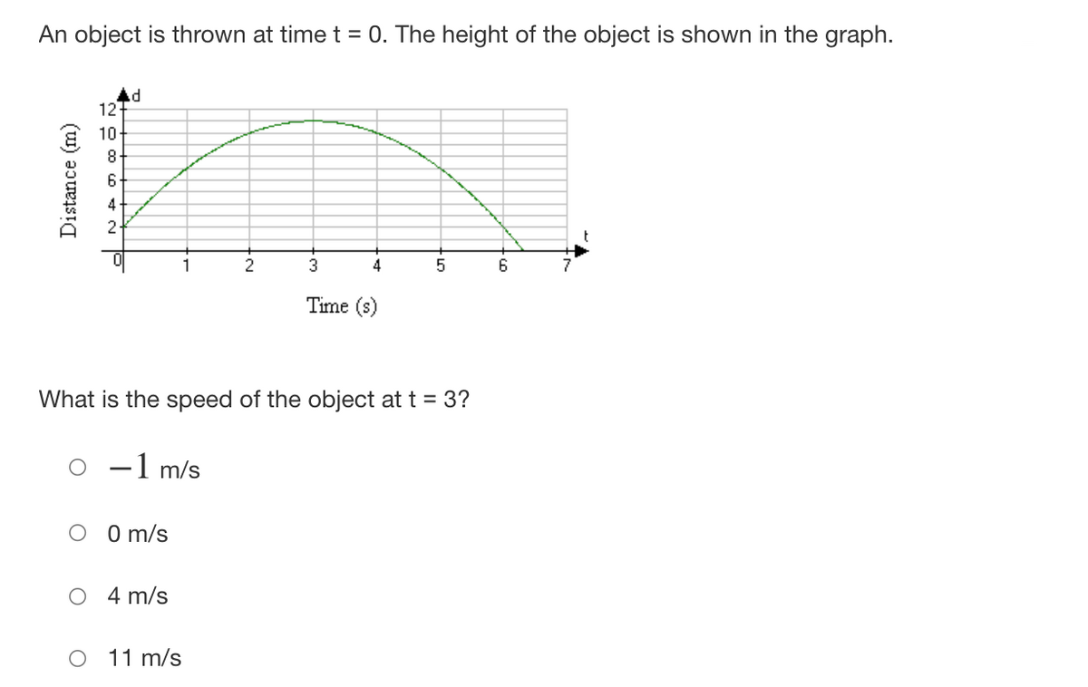 An object is thrown at time t = 0. The height of the object is shown in the graph.
127
a 10-
8
4
3
4
Time (s)
What is the speed of the object at t = 3?
-1 m/s
O O m/s
O 4 m/s
11 m/s
Distance (m)
