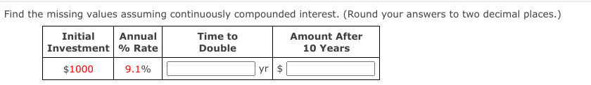 Find the missing values assuming continuously compounded interest. (Round your answers to two decimal places.)
Initial
Annual
Time to
Amount After
Investment % Rate
Double
10 Years
$1000
9.1%
yr | $
