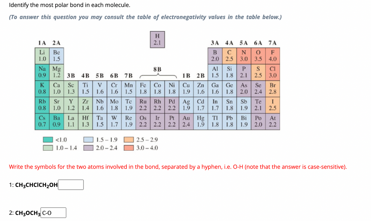 Identify the most polar bond in each molecule.
(To answer this question you may consult the table of electronegativity values in the table below.)
1A 2A
Li Be
1.0 1.5
Na Mg
0.9 1.2 3B 4B 5B 6B 7B
K Ca Sc Ti
0.8 1.0 1.3 1.5
Rb Sr Y Zr Nb Mo
0.8 1.0 1.2 1.4 1.6 1.8
Cs Ba La Hf Ta W Re Os
0.7 0.9 1.1 1.3 1.5 1.7
<1.0
1.0-1.4
V
1.6
1: CH3CHCICH₂OH
2: CH3OCH3 C-O
H
2.1
1.5-1.9
2.0-2.4
8B
8122=2
1.6
1.8 2.0 2.4
Cr Mn Fe Co Ni Cu Zn Ga Ge As Se
1.6 1.5
1.8
1.8
1.9 1.6
Tc Ru Rh Pd Ag Cd In
1.9 2.2 2.2 2.2 1.9
1.7
1.7
Ir
3A 4A 5A 6A 7A
B
C
N O F
2.0
2.5
3.0 3.5
4.0
Al
1B 2B 1.5
2.5-2.9
3.0-4.0
Pt Au Hg
Si
1.8
P
2.1
S
2.5
Sn Sb Te
1.8 1.9 2.1
CI
3.0
ΤΙ Pb Bi Po At
1.9 2.2 2.2 2.2 2.4 1.9 1.8 1.8 1.9 2.0 2.2
Br
2.8
I
2.5
Write the symbols for the two atoms involved in the bond, separated by a hyphen, i.e. O-H (note that the answer is case-sensitive).