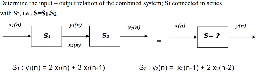 Determine the input – output relation of the combined system; Si connected in series
with S2, i.e., S=S1.S2
x1(n)
yı(n)
x(п)
y(n)
у-(п)
S1
S2
S= ?
x2(n)
S1 : y1(n) = 2 x1(n) + 3 x1(n-1)
S2 : y2(n) = X2(n-1) + 2 x2(n-2)
II

