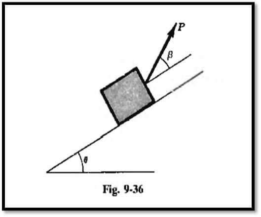 Fig. 9-36
A.

