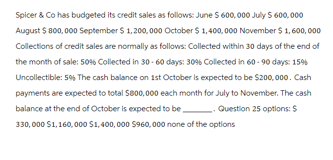 Spicer & Co has budgeted its credit sales as follows: June $ 600, 000 July $ 600,000
August $ 800,000 September $ 1,200,000 October $ 1,400,000 November $ 1,600,000
Collections of credit sales are normally as follows: Collected within 30 days of the end of
the month of sale: 50% Collected in 30-60 days: 30% Collected in 60-90 days: 15%
Uncollectible: 5% The cash balance on 1st October is expected to be $200,000. Cash
payments are expected to total $800,000 each month for July to November. The cash
balance at the end of October is expected to be.
Question 25 options: $
330,000 $1,160,000 $1,400,000 $960, 000 none of the options