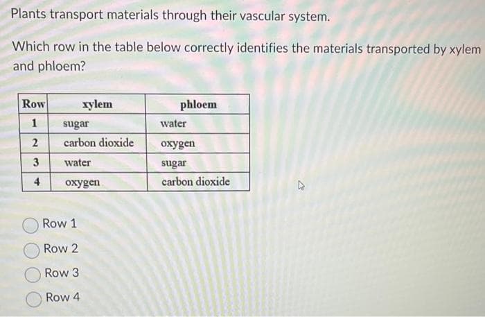 Plants transport materials through their vascular system.
Which row in the table below correctly identifies the materials transported by xylem
and phloem?
Row
1
2
3
4
xylem
sugar
carbon dioxide
water
oxygen
Row 1
Row 2
Row 3
Row 4
phloem
water
oxygen
sugar
carbon dioxide