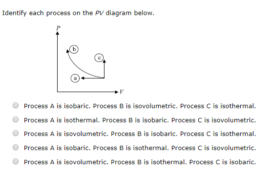 Identify each process on the PV diagram below
Process A is isobaric. Process B is isovolumetric. Process C is isothermal.
Process A is isothermal. Process B is isobaric. Process C is isovolumetric.
Process A is isovolumetric. Process B is isobaric. Process C is isothermal
Process A is isobaric. Process B is isothermal. Process C is isovolumetric.
Process A is isovolumetric. Process B is isothermal. Process C is isobaric.
