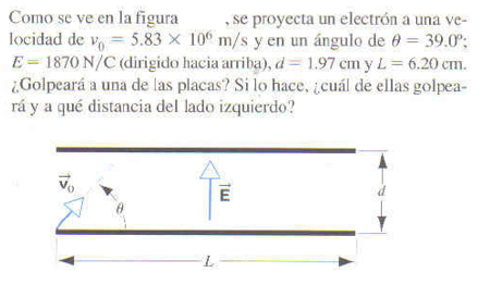 Como se ve en la figura
locidad de v = 5.83 x 10° m/s y en un ángulo de 0 = 39.0:
E = 1870 N/C (dirigido hacia arriba), d= 1.97 cm y L= 6.20 em.
¿Golpeará a una de las placas? Si lo hace, cuál de ellas golpea-
rá y a qué distancia del lado izquierdo?
, se proyecta un electrón a una ve-
E
