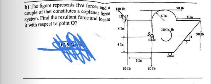 system. Find the resultant force and locate
couple of that constitutes a coplanar force
b) The figure represents five forces and a
a
130 Ib
90 Ib
12N5
6 In
8 In
it with respect to point 0?
760 In. Ib
90 Ib
4 In
6 In
60 Ib
60 Ib
