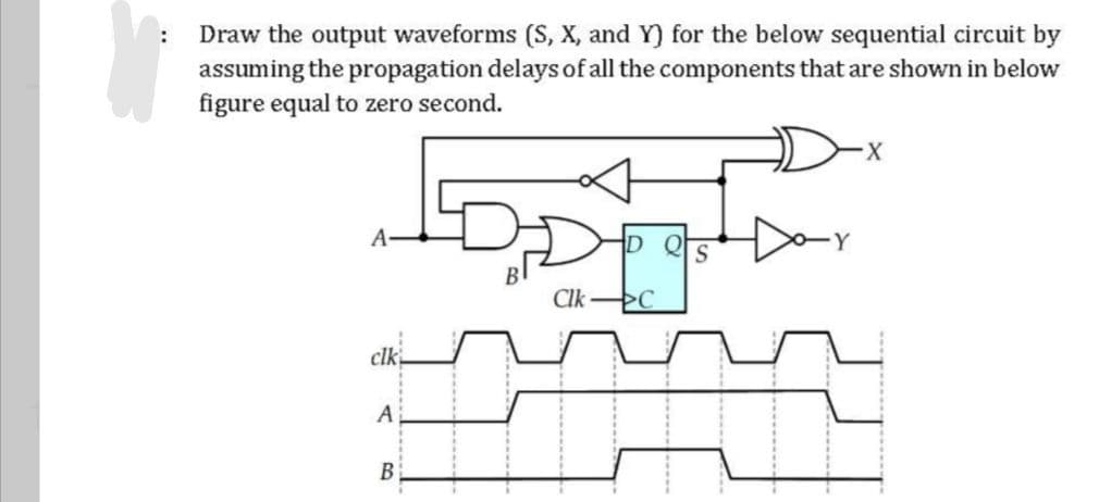 Draw the output waveforms (S, X, and Y) for the below sequential circuit by
assuming the propagation delays of all the components that are shown in below
figure equal to zero second.
A-
Y
Clk
clk
A
B
