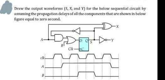 Draw the output waveforms (S, X, and Y) for the below sequential circuit by
assuming the propagation delays of all the components that are shown in below
figure equal to zero second.
S
CIk
clk
A
B
