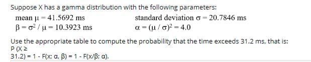 Suppose X has a gamma distribution with the following parameters:
standard deviation o = 20.7846 ms
a = (u/0) = 4.0
mean u = 41.5692 ms
B = o? / u = 10.3923 ms
Use the appropriate table to compute the probability that the time exceeds 31.2 ms, that is:
P(X 2
31.2) = 1 - F(x; a, B) = 1 - F(x/B; a).
