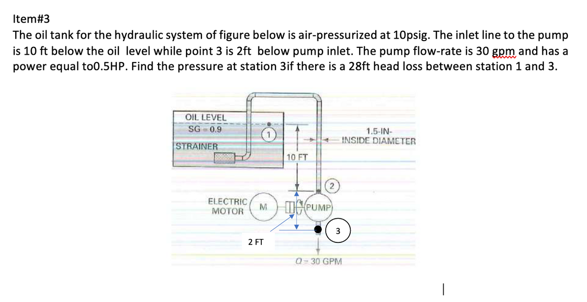 Item#3
The oil tank for the hydraulic system of figure below is air-pressurized at 10psig. The inlet line to the pump
is 10 ft below the oil level while point 3 is 2ft below pump inlet. The pump flow-rate is 30 gpm and has a
power equal to0.5HP. Find the pressure at station 3if there is a 28ft head loss between station 1 and 3.
OIL LEVEL
SG 0.9
1.5-IN-
INSIDE DIAMETER
10 FT
STRAINER
ELECTRIC
MOTOR
M
2 FT
PUMP
3
Q-30 GPM