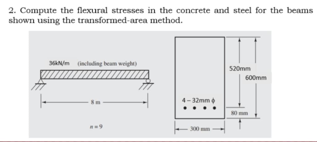 2. Compute the flexural stresses in the concrete and steel for the beams
shown using the transformed-area method.
36kN/m (including beam weight)
520mm
600mm
8 m
4 – 32mm o
80 mm
n = 9
300 mm
