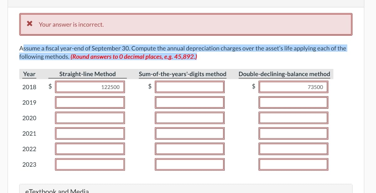 * Your answer is incorrect.
Assume a fiscal year-end of September 30. Compute the annual depreciation charges over the asset's life applying each of the
following methods. (Round answers to O decimal places, e.g. 45,892.)
Sum-of-the-years'-digits method
Year
2018
2019
2020
2021
2022
2023
$
Straight-line Method
eTextbook and Media
122500
$
Double-declining-balance method
$
73500