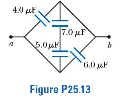 4.0 μF
7.0 μF
5.0µF
a
6.0 μΕ
Figure P25.13
