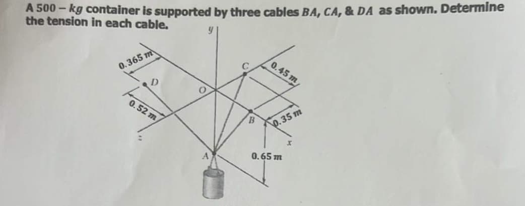 A 500-kg container is supported by three cables BA, CA, & DA as shown. Determine
the tension in each cable.
0.365 m
D
y
0.45 m
0.52 m
B
0.35 m
x
0.65 m