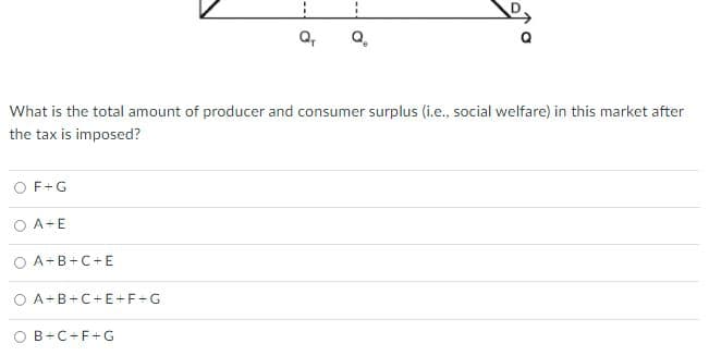 Q,
What is the total amount of producer and consumer surplus (i.e., social welfare) in this market after
the tax is imposed?
O F+G
O A+E
O A+B+C+E
O A+B+C+E+F+G
O B+C+F+G
