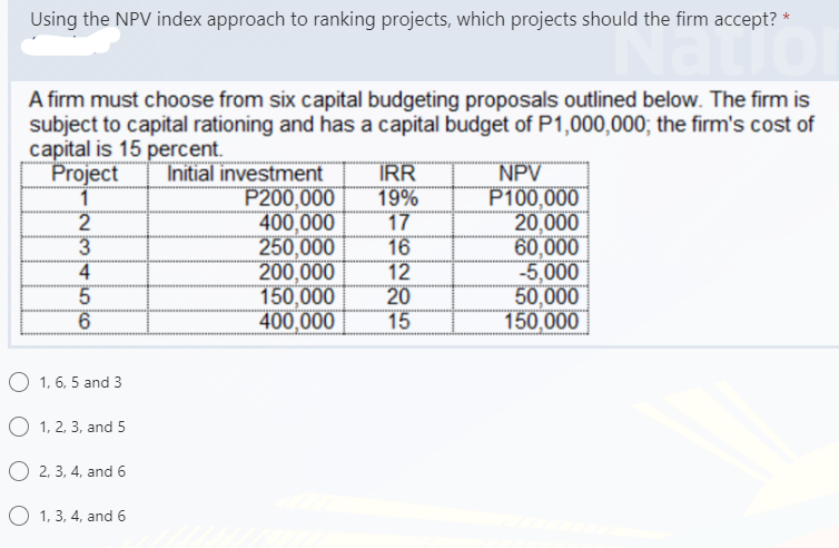 Using the NPV index approach to ranking projects, which projects should the firm accept? *
A firm must choose from six capital budgeting proposals outlined below. The firm is
subject to capital rationing and has a capital budget of P1,000,000; the firm's cost of
capital is 15 percent.
Project
Initial investment
P200,000
400,000
250,000
200,000
150,000
400,000
IRR
19%
17
16
12
20
15
NPV
P100,000
20,000
60,000
-5,000
50,000
150,000
4
5
O 1, 6, 5 and 3
O 1, 2, 3, and 5
O 2, 3, 4, and 6
O 1, 3, 4, and 6
