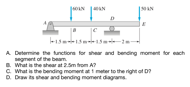 60 kN
40 kN
| 50 kN
D
A
E
|B
C
+1.5 m--1.5 m→te1.5 m→-2 m-
A. Determine the functions for shear and bending moment for each
segment of the beam.
B. What is the shear at 2.5m from A?
C. What is the bending moment at 1 meter to the right of D?
D. Draw its shear and bending moment diagrams.
