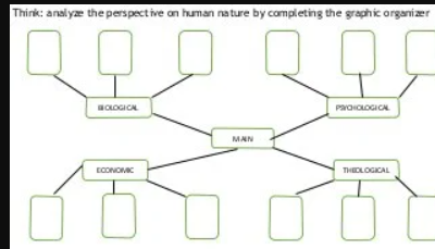 Thirik: analye the perspect ive an human nature by completing the graphic organizer
aCLOGICA
ParoiCLOGICA
MAN
ECONOVC
THIOLOGICAL
