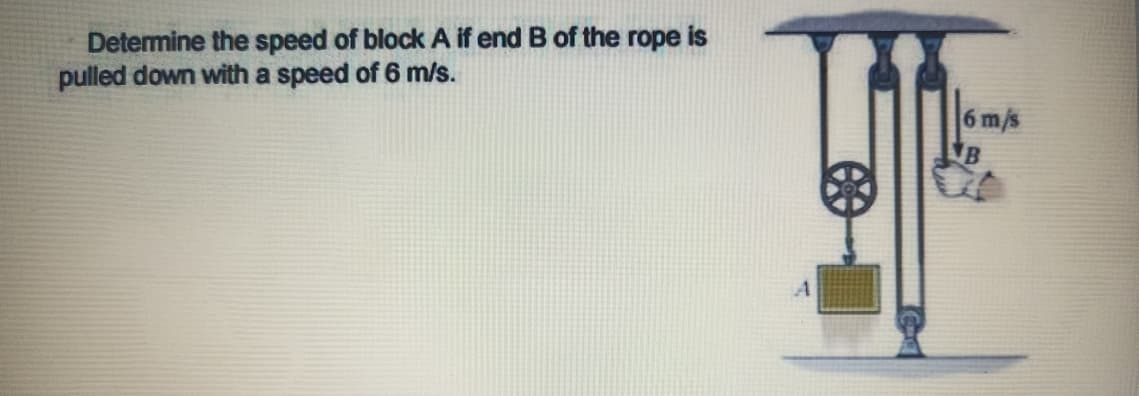 Determine the speed of block A if end B of the rope is
pulled down with a speed of 6 m/s.
6 m/s
B
