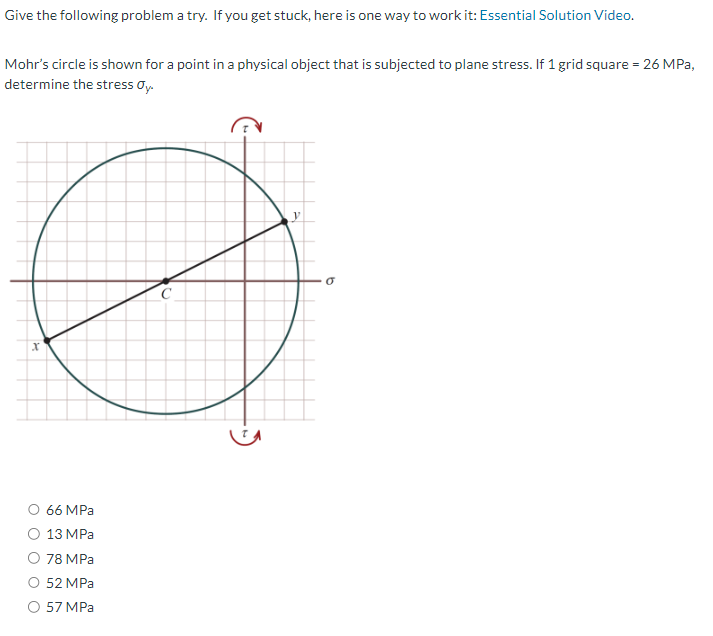 Give the following problem a try. If you get stuck, here is one way to work it: Essential Solution Video.
Mohr's circle is shown for a point in a physical object that is subjected to plane stress. If 1 grid square = 26 MPa,
determine the stress Oy.
X
66 MPa
13 MPa
78 MPa
52 MPa
57 MPa
C