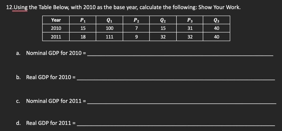 12. Using the Table Below, with 2010 as the base year, calculate the following: Show Your Work.
Q₁
P₂
Q₂
Q3
100
7
15
40
111
9
32
40
Year
2010
2011
a. Nominal GDP for 2010 =
b. Real GDP for 2010 =
C.
P₁
15
18
Nominal GDP for 2011 =
d. Real GDP for 2011 =
P3
31
32