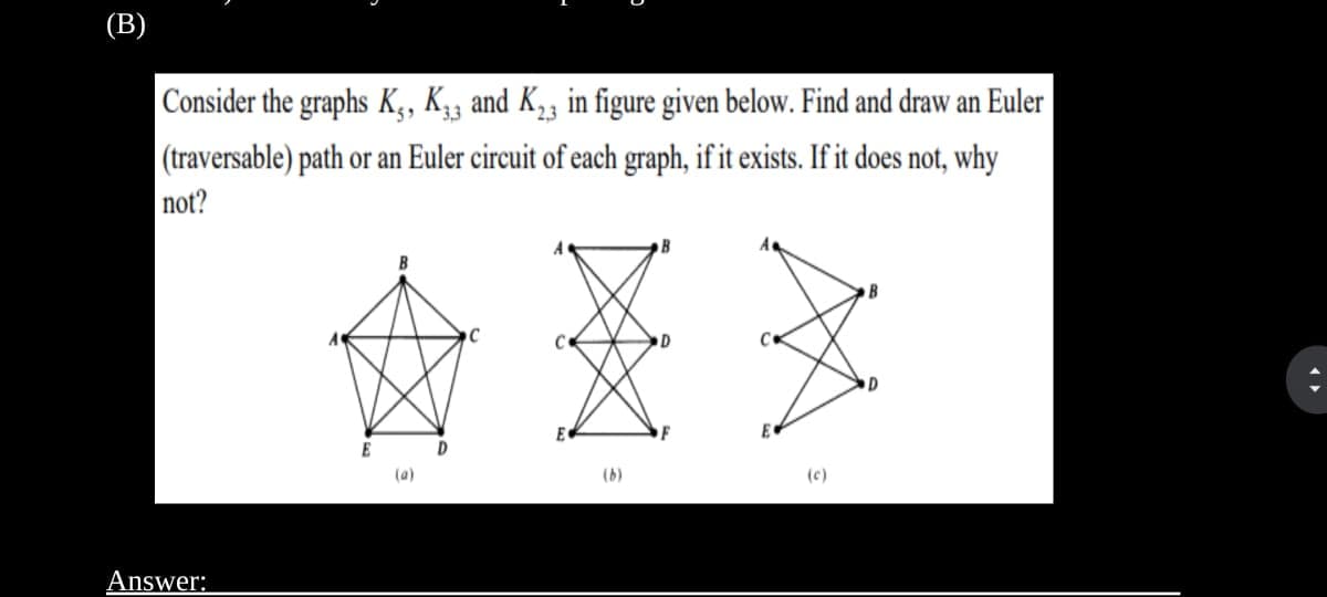 (B)
|Consider the graphs K,, K,3 and K,3 in figure given below. Find and draw an Euler
|(traversable) path or an Euler circuit of each graph, if it exists. If it does not, why
not?
會圣文
D
(a)
(b)
(c)
Answer:
