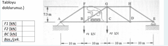 Tabloyu
doldurunuz.)
75m
F1 (kN]
F2 (kN]
BC (kN]
F1 KN
F2 KN
Bas./çek.
m
10 m
10
