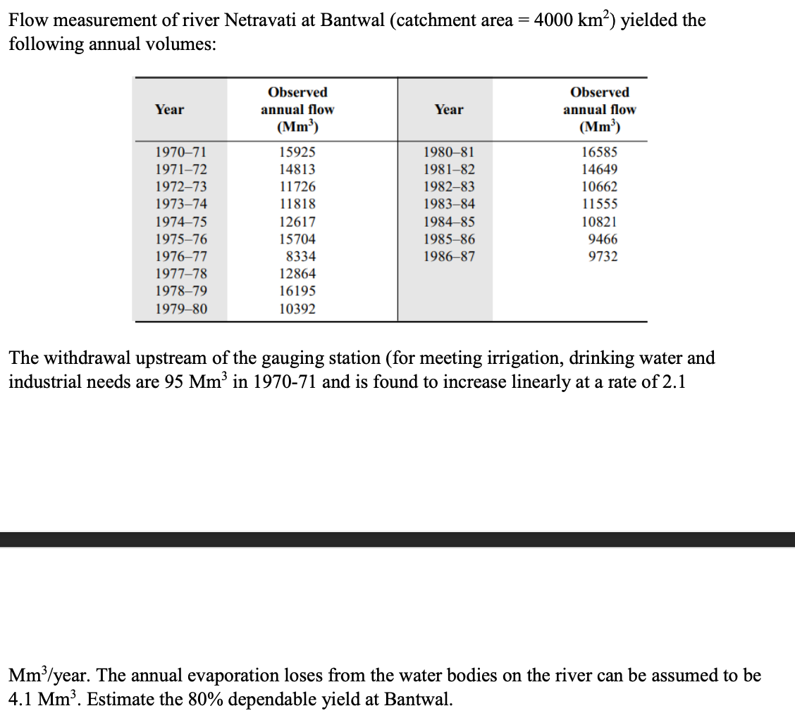 Flow measurement of river Netravati at Bantwal (catchment area = 4000 km²) yielded the
following annual volumes:
Year
1970–71
1971-72
1972-73
1973-74
1974-75
1975-76
1976-77
1977-78
1978-79
1979-80
Observed
annual flow
(Mm³)
15925
14813
11726
11818
12617
15704
8334
12864
16195
10392
Year
1980-81
1981-82
1982-83
1983-84
1984-85
1985-86
1986-87
Observed
annual flow
(Mm³)
16585
14649
10662
11555
10821
9466
9732
The withdrawal upstream of the gauging station (for meeting irrigation, drinking water and
industrial needs are 95 Mm³ in 1970-71 and is found to increase linearly at a rate of 2.1
Mm³/year. The annual evaporation loses from the water bodies on the river can be assumed to be
4.1 Mm³. Estimate the 80% dependable yield at Bantwal.