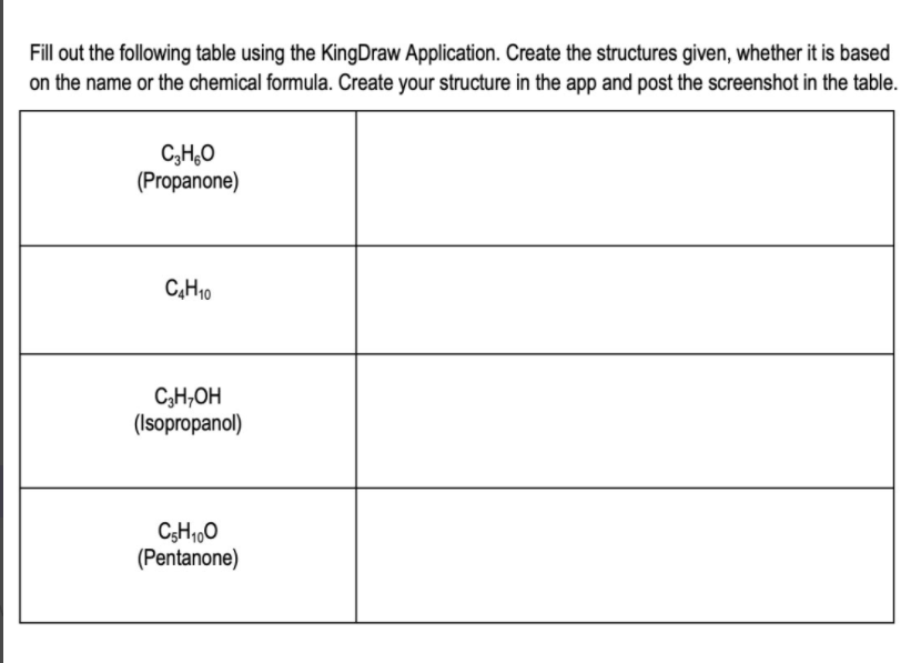 Fill out the following table using the KingDraw Application. Create the structures given, whether it is based
on the name or the chemical formula. Create your structure in the app and post the screenshot in the table.
(Propanone)
C,H10
C;H,OH
(Isopropanol)
CH,,0
(Pentanone)
