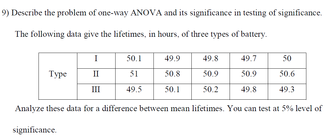 Describe the problem of one-way ANOVA and its significance in testing of significance.
The following data give the lifetimes, in hours, of three types of battery.
I
50.1
49.9
49.8
49.7
50
Туре
II
51
50.8
50.9
50.9
50.6
III
49.5
50.1
50.2
49.8
49.3
Analyze these data for a difference between mean lifetimes. You can test at 5% level of
significance.
