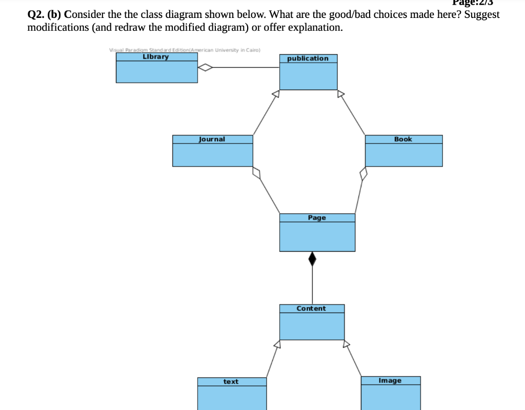 Page:2/3
Q2. (b) Consider the the class diagram shown below. What are the good/bad choices made here? Suggest
modifications (and redraw the modified diagram) or offer explanation.
Visual Paradiqm Standard Edition(American University in Cairo)
LIbrary
publication
Journal
Book
Page
Content
text
Image
