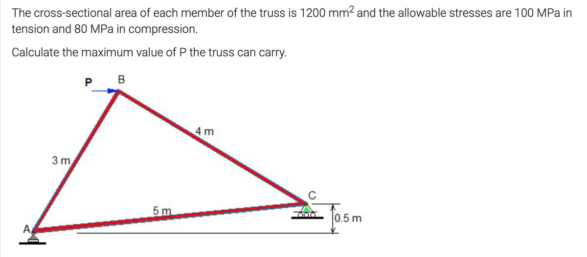The cross-sectional area of each member of the truss is 1200 mm2 and the allowable stresses are 100 MPa in
tension and 80 MPa in compression.
Calculate the maximum value of P the truss can carry.
P B
4 m
3 m
C
5 m
0.5 m
A
E
