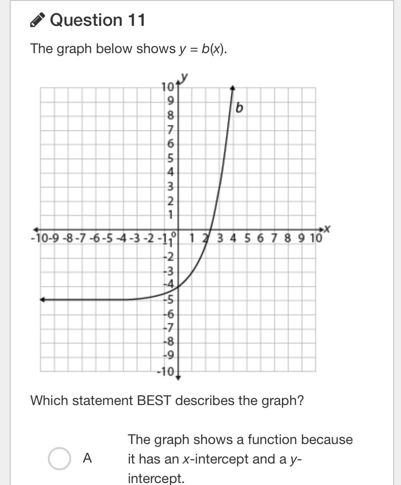 Question 11
The graph below shows y = b(x).
101
9.
8.
9.
6.
4
2
-10-9 -8 -7 -6 -5 -4-3 -2 -1° 1
3 4 5 6 7 8 9 10
-2
-4
-5
-8
-9
-10
Which statement BEST describes the graph?
The graph shows a function because
A
it has an x-intercept and a y-
intercept.
