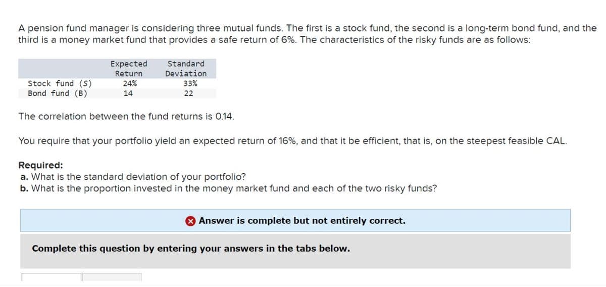A pension fund manager is considering three mutual funds. The first is a stock fund, the second is a long-term bond fund, and the
third is a money market fund that provides a safe return of 6%. The characteristics of the risky funds are as follows:
Stock fund (S)
Bond fund (B)
Expected
Return
24%
14
Standard
Deviation
33%
22
The correlation between the fund returns is 0.14.
You require that your portfolio yield an expected return of 16%, and that it be efficient, that is, on the steepest feasible CAL.
Required:
a. What is the standard deviation of your portfolio?
b. What is the proportion invested in the money market fund and each of the two risky funds?
Answer is complete but not entirely correct.
Complete this question by entering your answers in the tabs below.