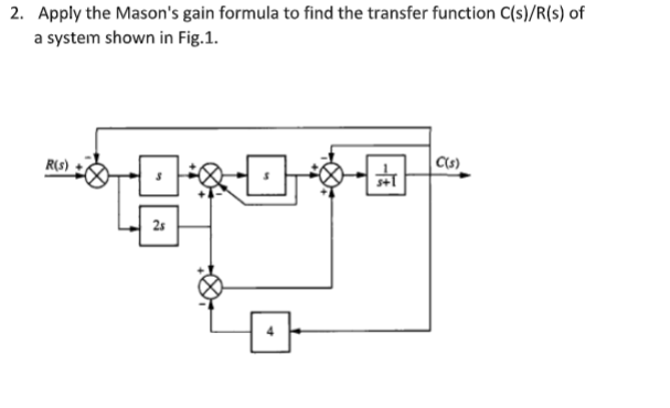 2. Apply the Mason's gain formula to find the transfer function C(s)/R(s) of
a system shown in Fig.1.
R(s)
25
4.
