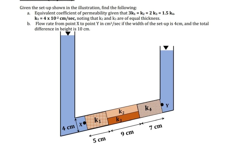 Given the set-up shown in the illustration, find the following:
a. Equivalent coefficient of permeability given that 3kı = k2 = 2 k3 = 1.5 k4.
kı = 4 x 10-2 cm/sec, noting that k2 and k3 are of equal thickness.
b. Flow rate from point X to point Y in cm³/sec if the width of the set-up is 4cm, and the total
difference in height is 10 cm.
k4
Y
k2
k3
k1
4 сm X
7 сm
9 cm
5 сm
